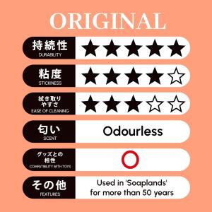 【選べるタイプ】ペペ ローション ぺぺ 潤滑ゼ...の詳細画像2