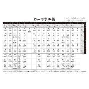 ジャポニカフレンド ハーフサイズ 学習帳 B6...の詳細画像3