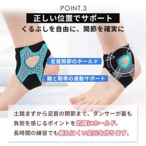 アンクルサポーター ZCA-ANKLE3065...の詳細画像5