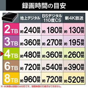 エレコム HDD 外付けハードディスク 4TB...の詳細画像5