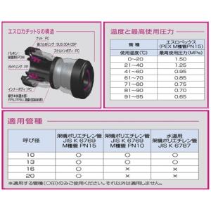 エスロカチットS バルブ付アダブター SMVA...の詳細画像2