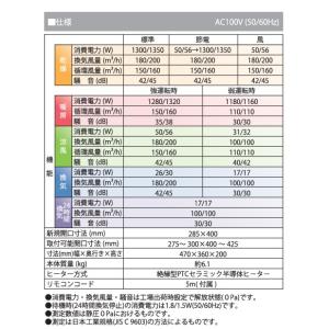 浴室換気乾燥暖房機 1室換気 スタンダードモデ...の詳細画像3