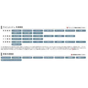 GG1-800タイプ TOTO CES9315...の詳細画像4
