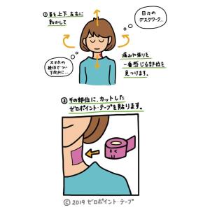 ゼロポイント 単品販売 テープ 肩こり 腰痛 ...の詳細画像4