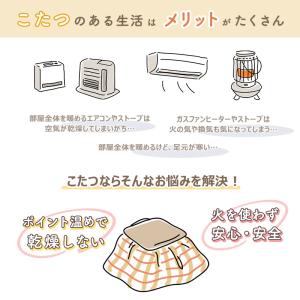 こたつ 一人用 KA-15SW ミニこたつ お...の詳細画像2