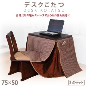 デスクこたつ セット 75×50cm こたつテーブルセット 掛け布団