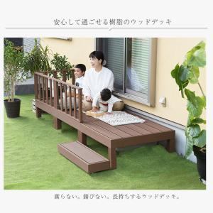 ウッドデッキ 人工木 セット 1畳 樹脂 人工...の詳細画像2