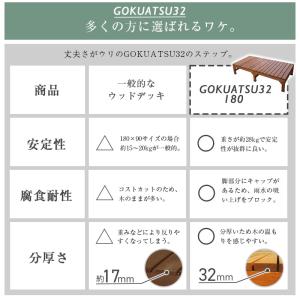 ウッドデッキ 0.5坪 180×90cm 天然...の詳細画像5