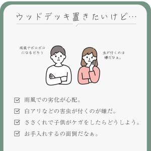 ウッドステップ 人工木 ウッドデッキ 縁台 ス...の詳細画像4