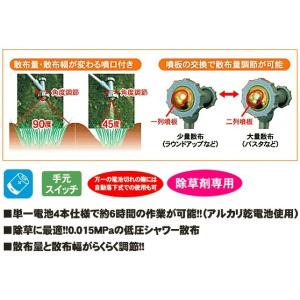 乾電池式噴霧器 消毒名人 JS-10 背負い式...の詳細画像1