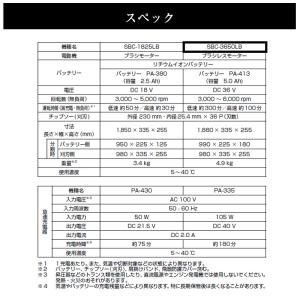 工進 充電式草刈機 SBC-3650LB 36...の詳細画像2