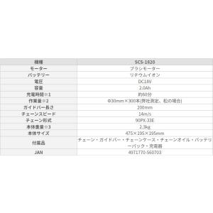 チェーンソー ハンディ ブラシレス 充電 軽量...の詳細画像3
