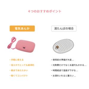 電気あんか VWH601H-PM 平型 電気 ...の詳細画像4