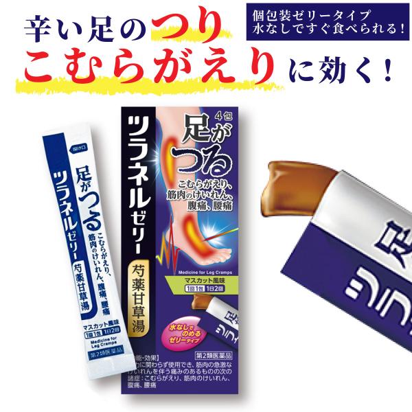 [第2類医薬品]ツラネルゼリー 芍薬甘草湯エキス配合　こむらがえり、筋肉のけいれん、腹痛、腰痛　急な...