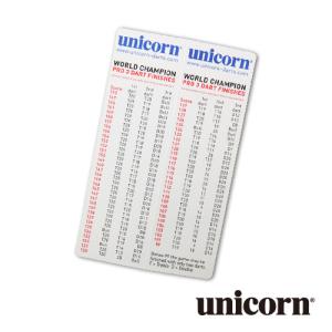 ダーツ アクセサリー unicorn CHECKOUT POCKET CARD ユニコーン (ポスト便OK/1トリ)｜dartsshoptito