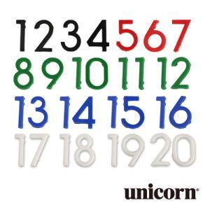 ダーツ ダーツボード unicorn ECLIPSE HD 2 NUMBERS ユニコーン エクリプス ナンバーズ(ポスト便OK/3トリ)｜dartsshoptito
