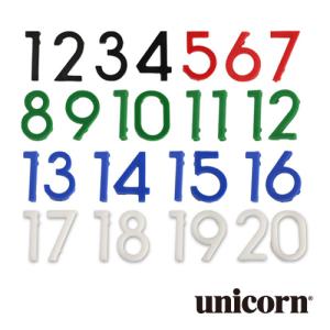 ダーツ ダーツボード unicorn ECLIPSE HD 2 NUMBERS ユニコーン エクリプス ナンバーズ(ポスト便OK/3トリ)｜dartsshoptito