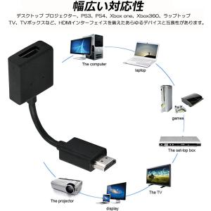 HDMI 延長ケーブル TV レコーダー PC...の詳細画像2