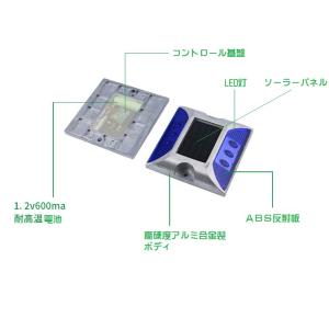 頑丈 ソーラー LED ライト 常時点灯 常時...の詳細画像2