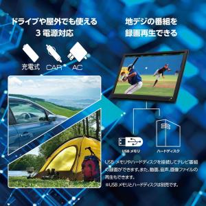 【訳あり:再生品】OVERTIME 15.6イ...の詳細画像3