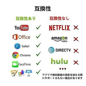 Mirascreen フルHD HDMI ワイ...の詳細画像3