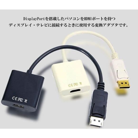 ディスプレイポート　to HDMI 変換アダプタ Display Port 変換 ケーブル　モニター...