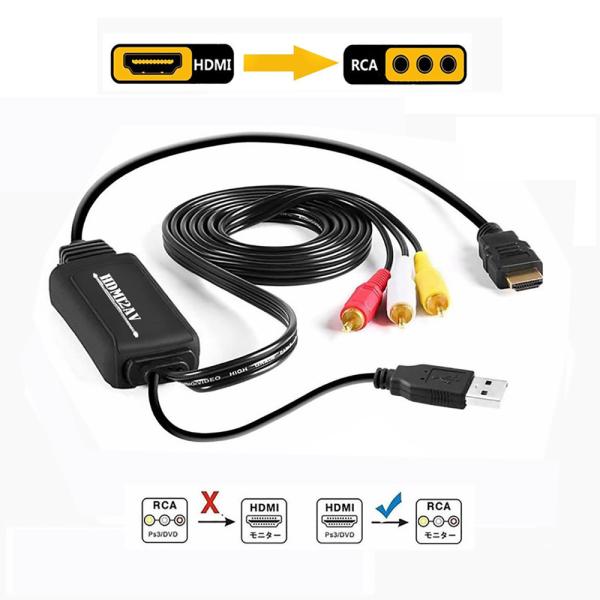 HDMIコンポジット変換 車載用対応 HDMI to RCA/AV/コンポジット 変換アダプター ケ...
