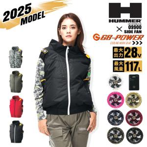 長信ジャパン 24V 空調ウェア 服用 EFウェア用 ファン＆バッテリー