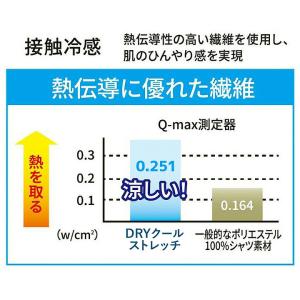 ディッキーズ ロングタイツ 接触冷感 吸汗速乾...の詳細画像5