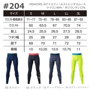 【即日発送】アイズフロンティア インナーパンツ...の詳細画像3