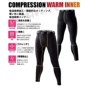 ジャウィン 冬用インナーパンツ JAWIN 5...の詳細画像1