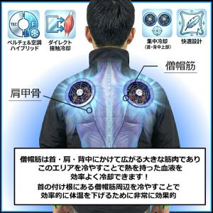 【即日発送】空調服 ペルチェファン専用ウエア ...の詳細画像5
