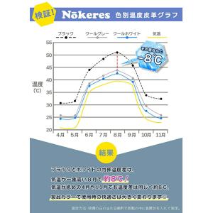 【即日発送】長靴 のら作業 ノーカーズ 農作業...の詳細画像2