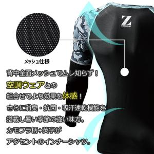【即日発送】インナーシャツ 夏用 接触冷感 メ...の詳細画像3