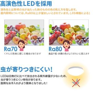 シーリングライト 小型 3畳 4畳 4.5畳 ...の詳細画像5