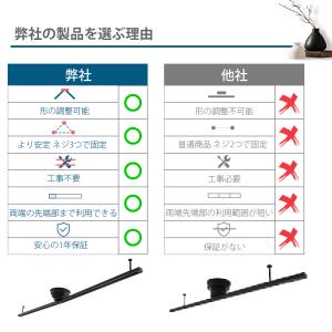 ダクトレール 1.5m ライティングレール 折...の詳細画像4