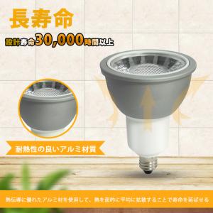 スポットライト ダクトレール用照明器具 【L2...の詳細画像1