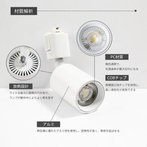 25年年間1位 スポットライト 照明器具 自然...の詳細画像5