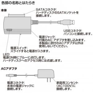 サンワサプライ SATA-USB3.0 変換ケ...の詳細画像2