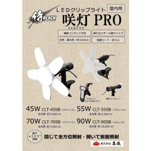 侍ブラック 侍BLACK 投光器 屋内用LED...の詳細画像5