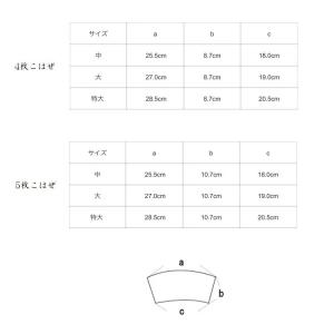 きねや足袋 デニム手甲 4枚こはぜ/5枚こはぜ...の詳細画像5