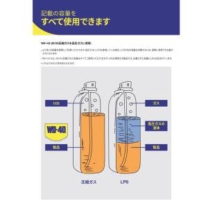 WD-40 潤滑剤 WD009 MUP マルチ...の詳細画像5