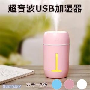 車 加湿器のランキングtop100 人気売れ筋ランキング Yahoo ショッピング