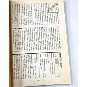 値下げ 青年心理 1989 1月号 73 自己...の詳細画像1