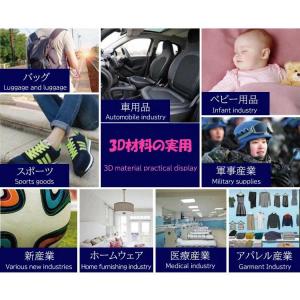 【春夏秋冬】超息楽3Dマスク 1枚入x3袋男女...の詳細画像5