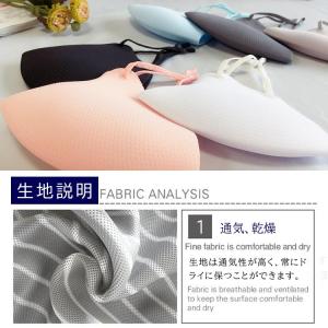 【春夏秋冬】超息楽3Dマスク 1枚入x3袋男女...の詳細画像2