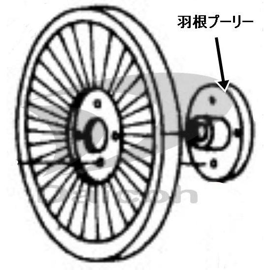 納期お問い合わせ 東芝 39236698[その他・家電周辺]衣類乾燥機用羽根プーリー※画像矢印部分で...