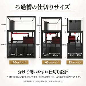 DMB 自社製 オーバーフロー水槽セット45c...の詳細画像4
