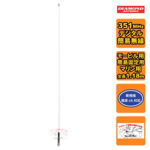 DO-2B3 ナガラ 144/430MHz 2バンド共用2エレ八木アンテナ ブーム長
