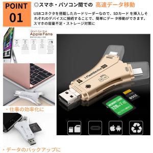 スマホ SDカードリーダー USBメモリ バッ...の詳細画像5
